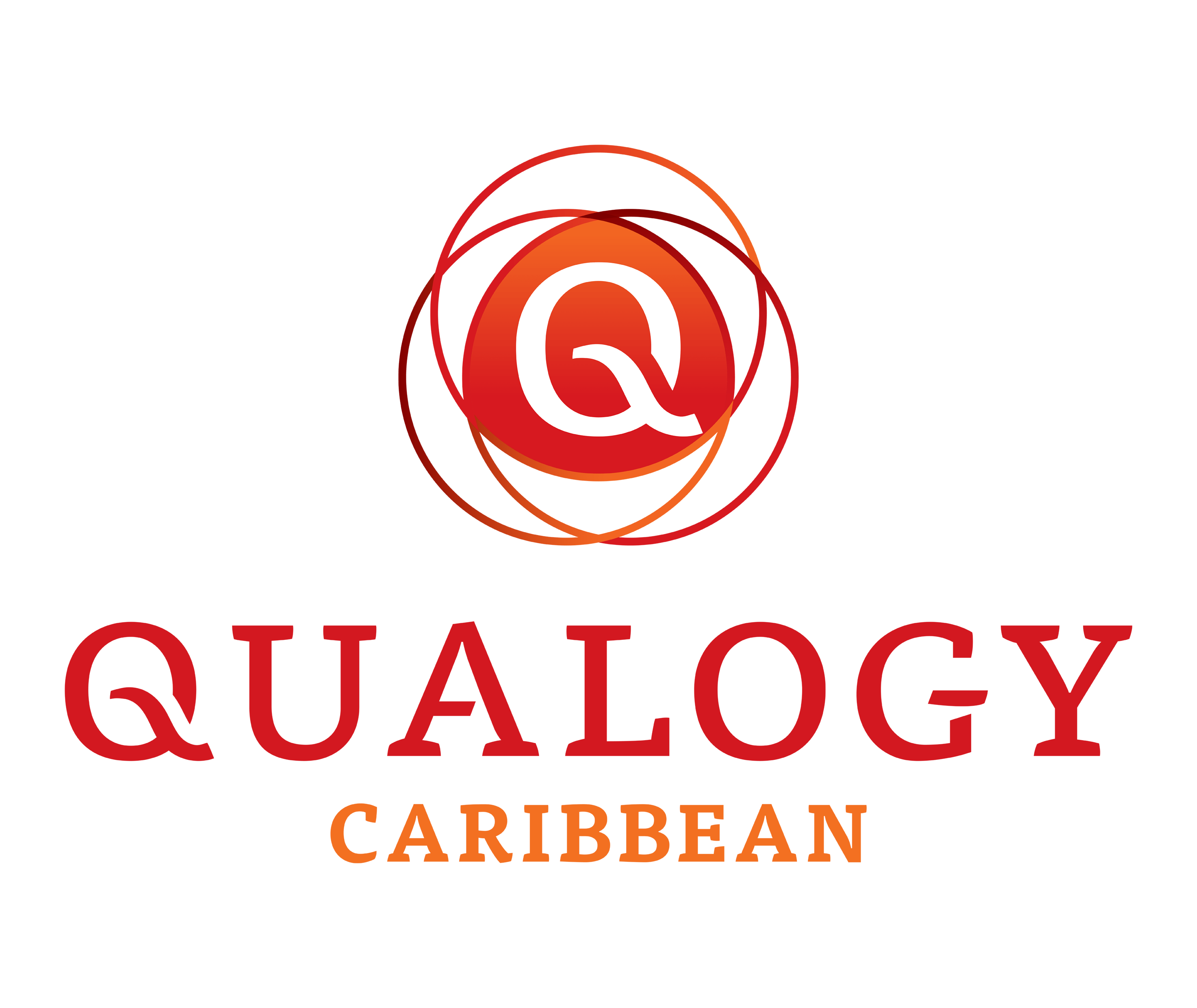 Qualogy Caribbean
